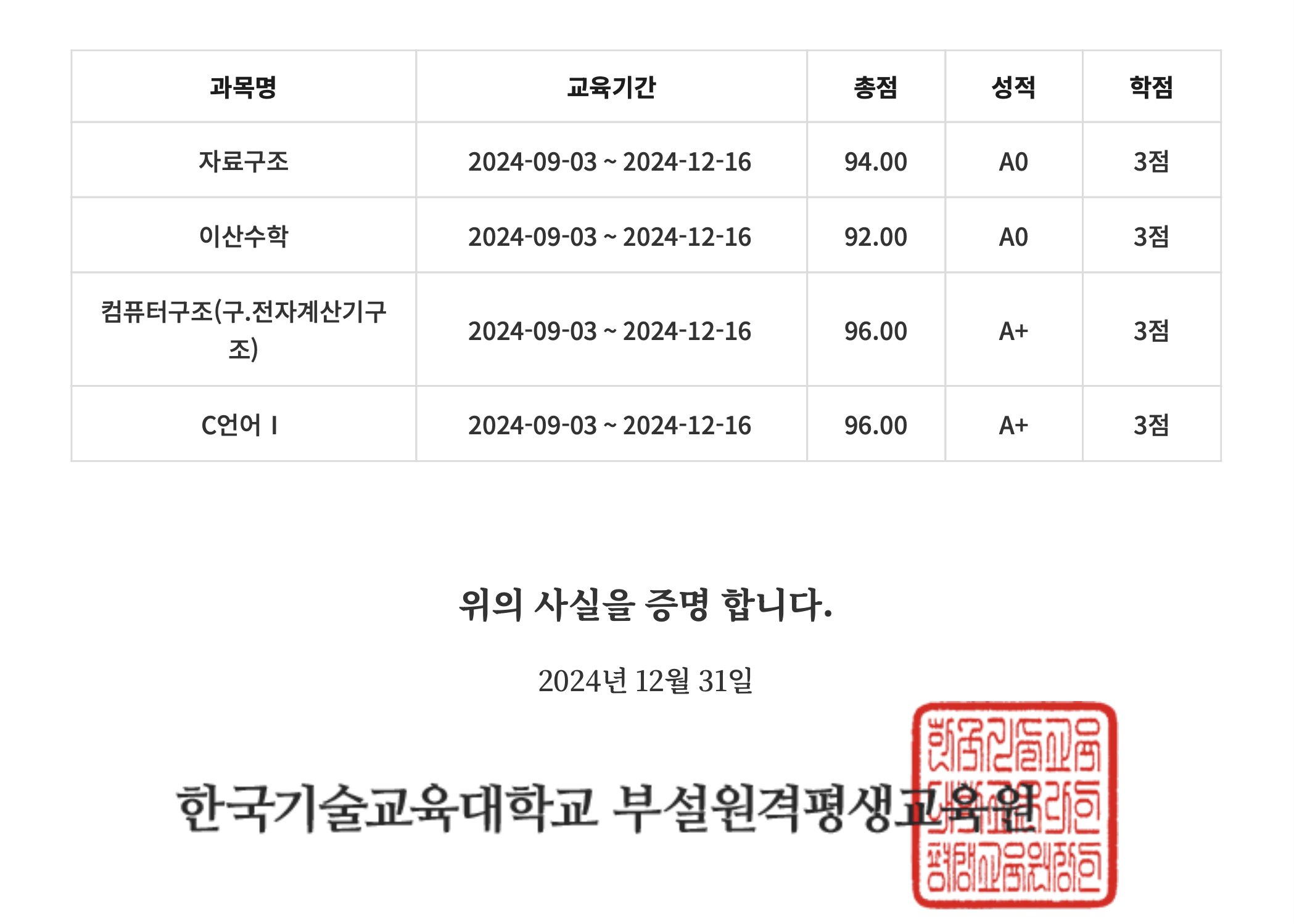 2024년 2학기 성적표